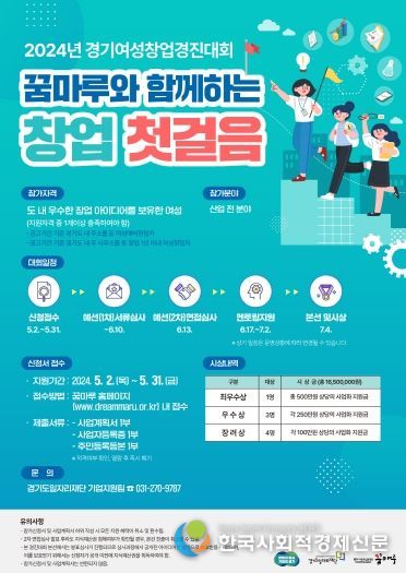 2024 경기 여성창업 경진대회 포서터