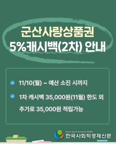 국비확보로군산사랑상품권캐시백적립혜택지속.