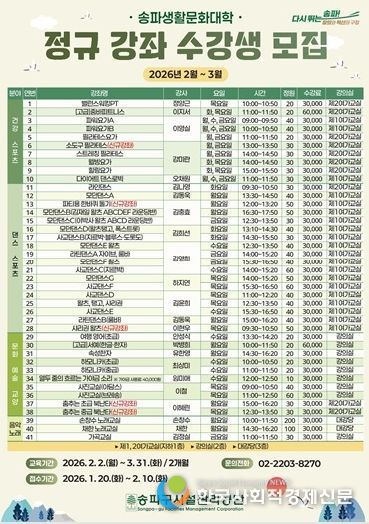 송파구 생활문화대학 1년 6개월 만에 재개… 41개 강좌로 확대 개편 “골라 듣는 재미 UP”