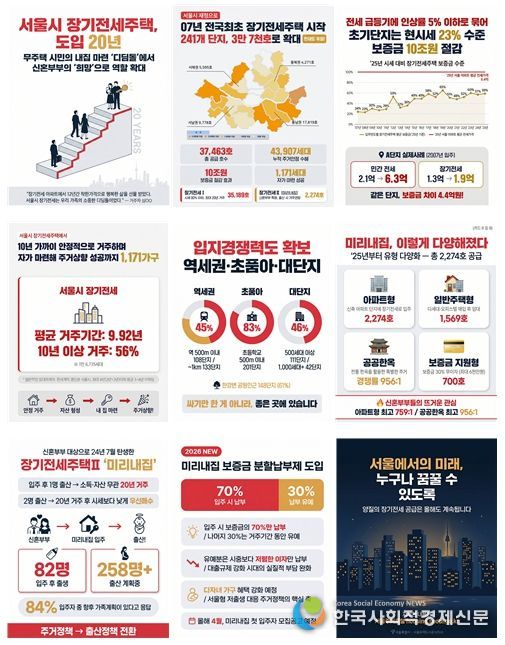 장기전세주택 카드뉴스