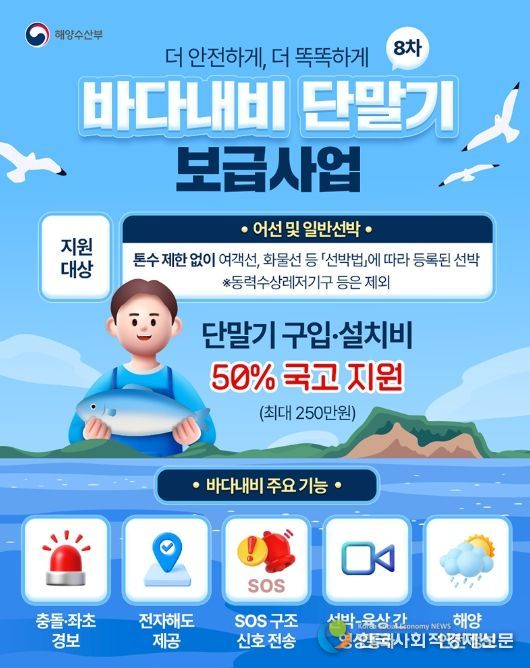 해양수산부