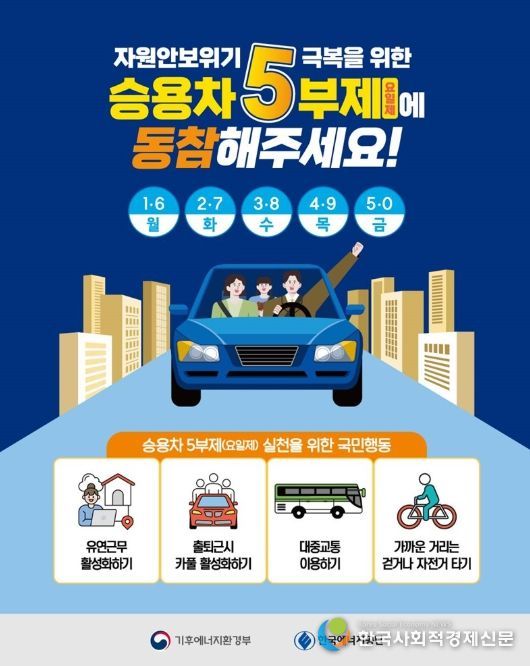 기후에너지환경부