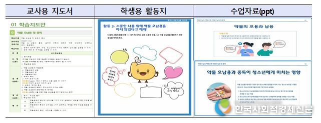 지도서 구성(예시)