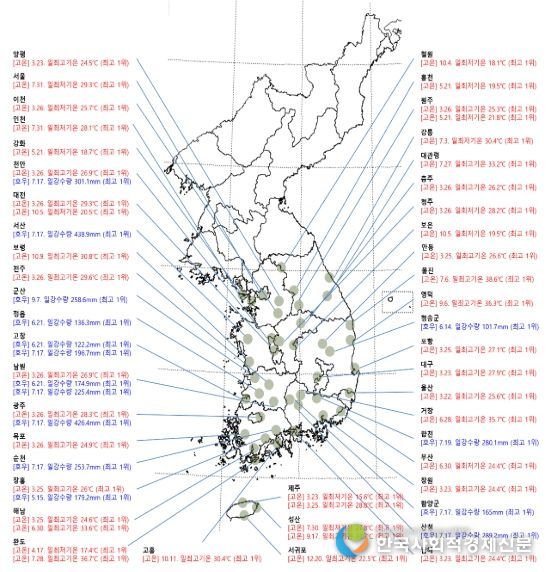 2025년 우리나라 이상기후 발생 분포도(월 극값 기준)