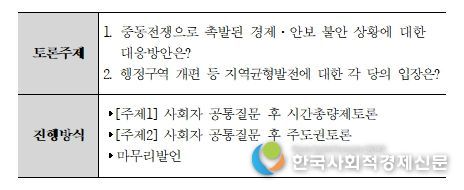 토론주제 및 진행방식