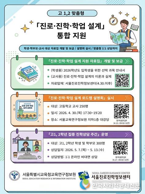 고1,2 맞춤형 진로·진학·학업 설계 통합 지원 웹포스터